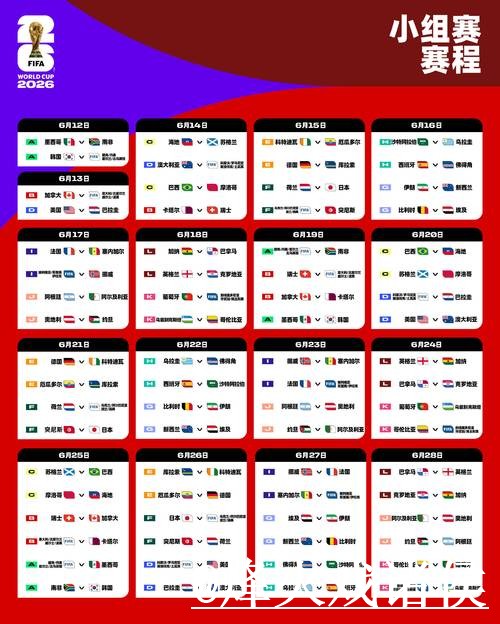 世界杯比分免费热门推荐